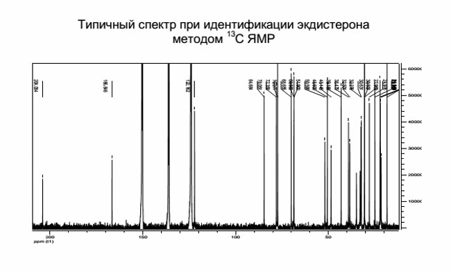 экдистен инструкция по применению