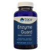 Trace Minerals Enzyme Guard (60 caps)